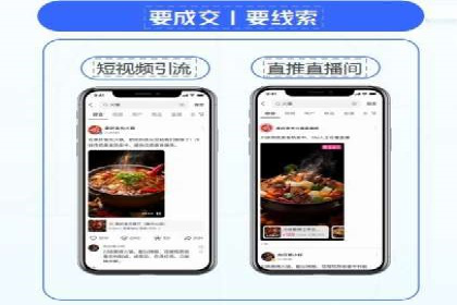 某电商平台的SEM关键词策略及成效分析